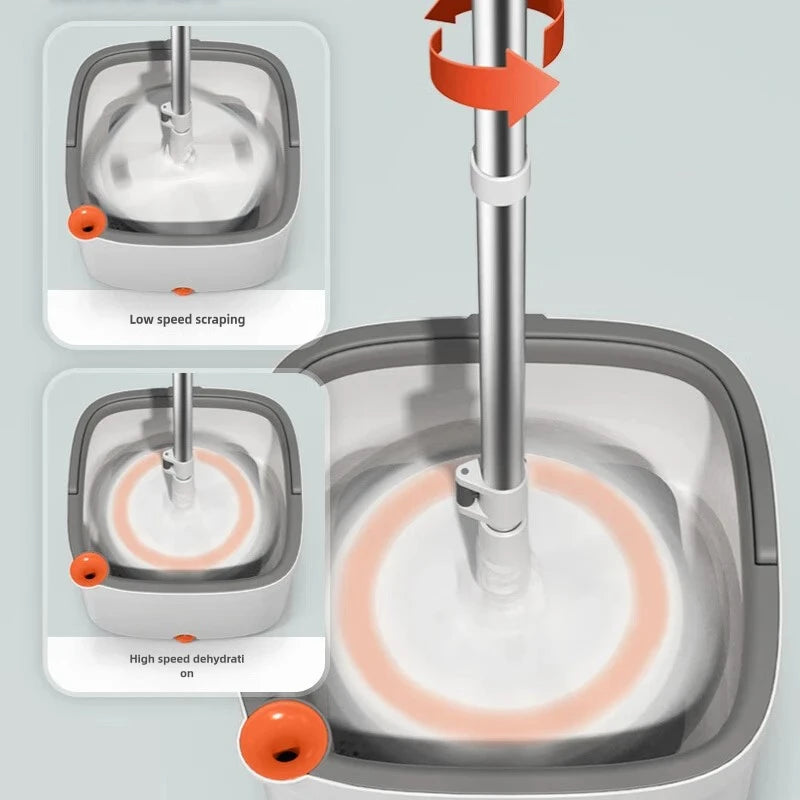 SwiftSpin Lazy Mop
