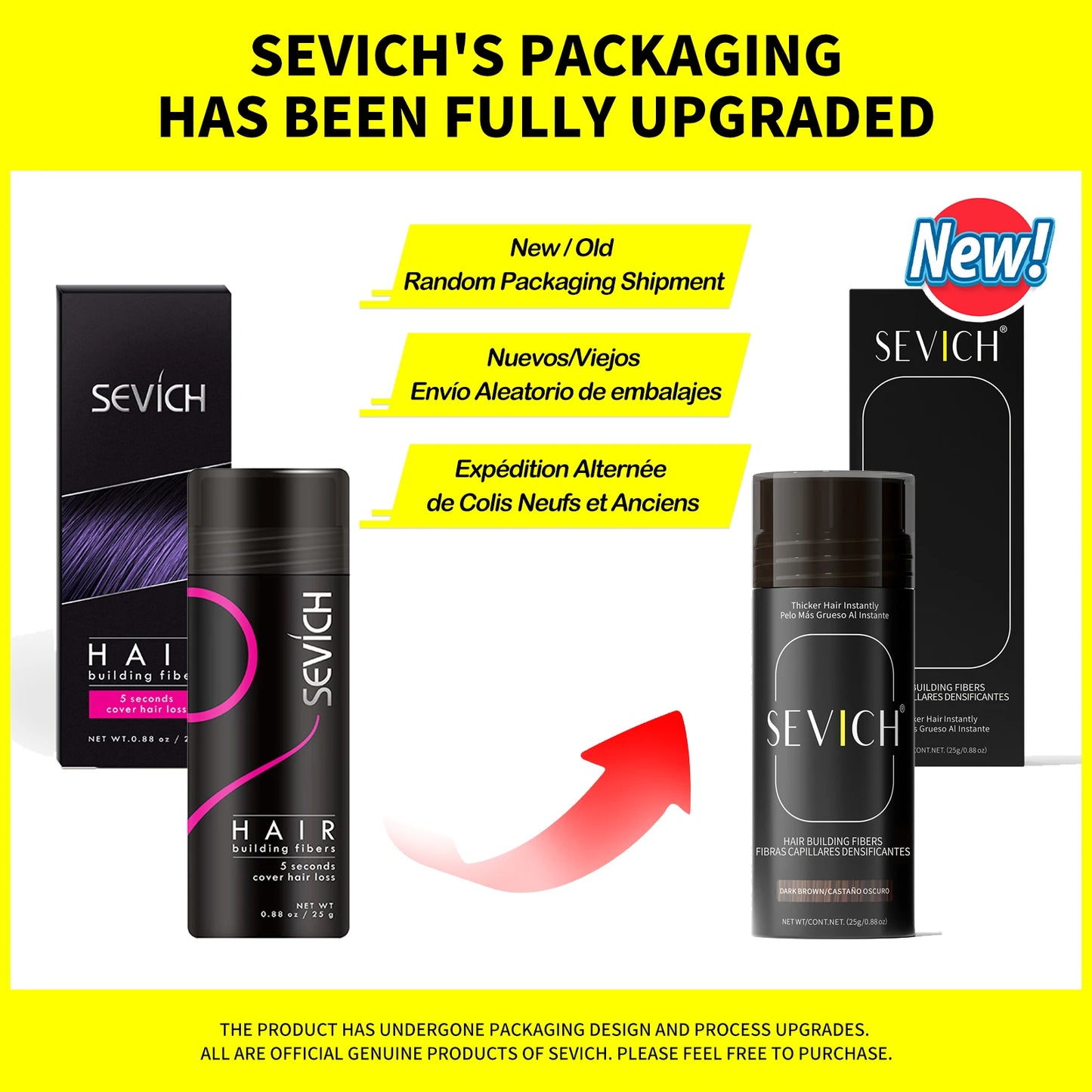 Sevich Hair Fiber Powder