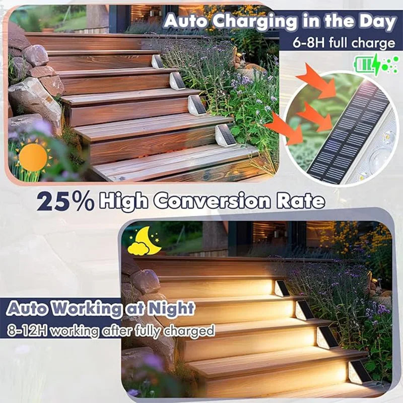 Solar Motion Step Light