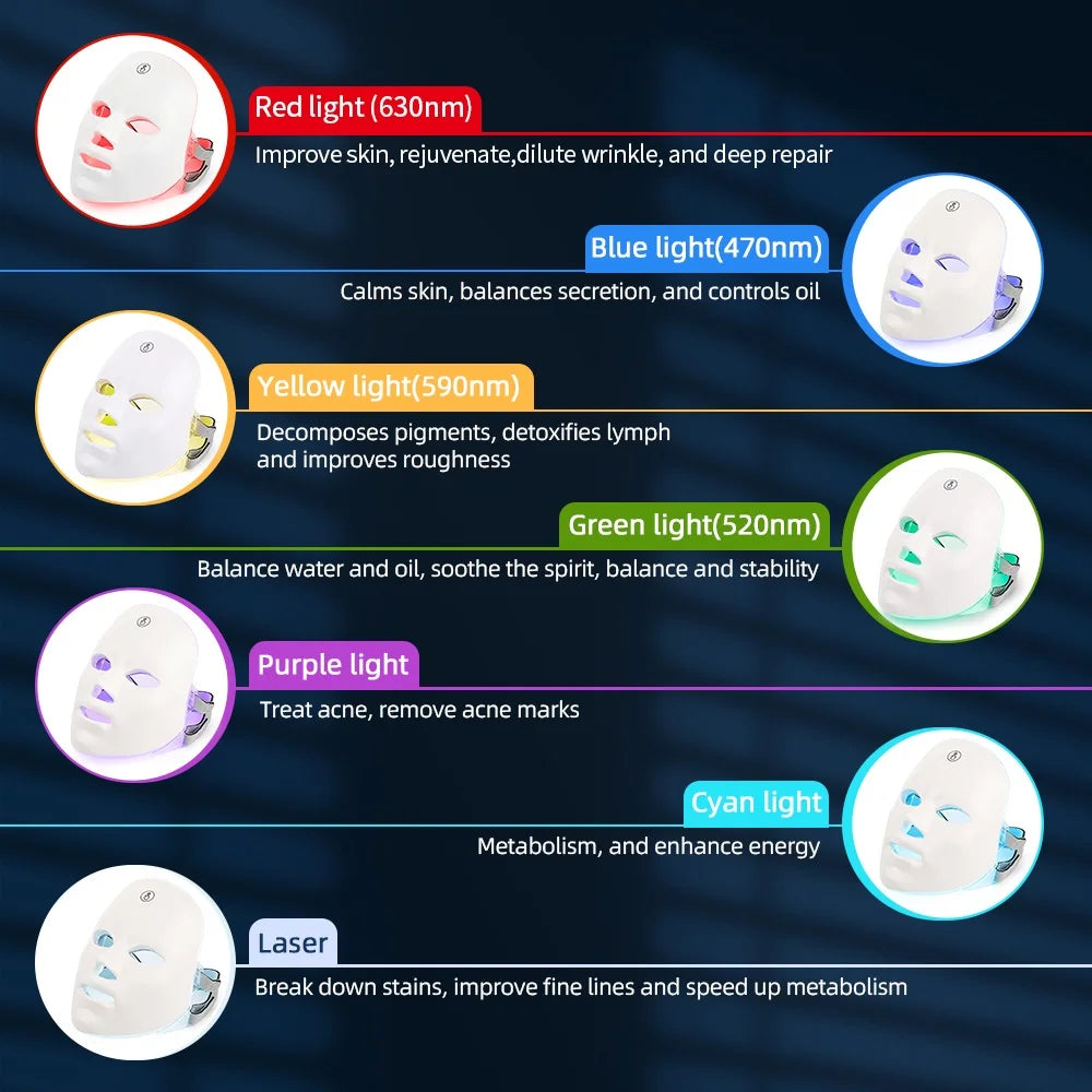 7-Color LED Face Mask