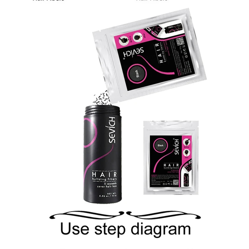 Sevich Hair Fiber Refill