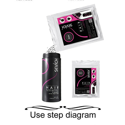 Sevich Hair Fiber Refill