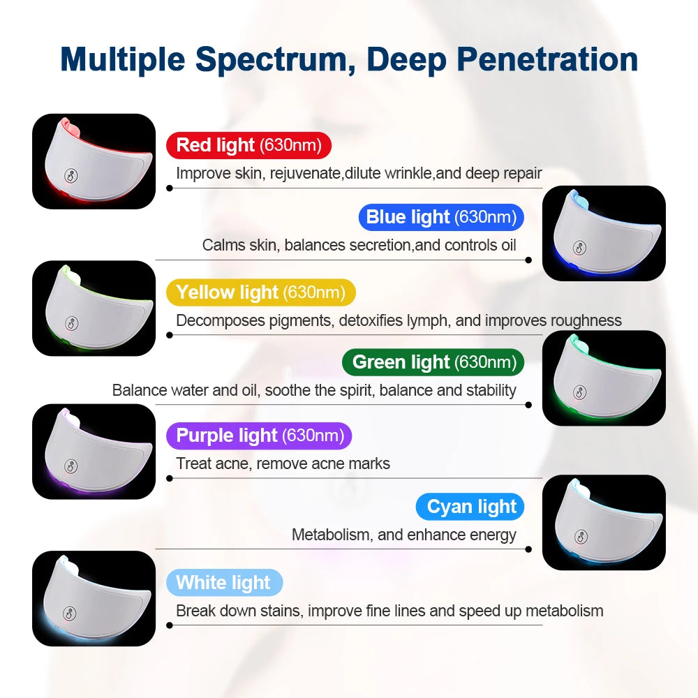 7-Color LED Face Mask