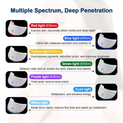 7-Color LED Face Mask